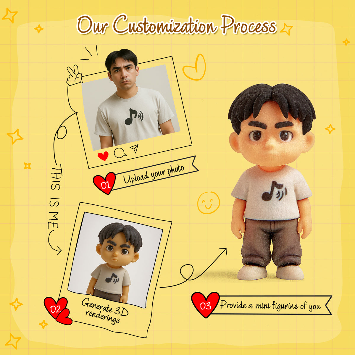 Custom Toy Figure 3D Mini Figures Personalization Photo Blind Box Nurses Day Gifts