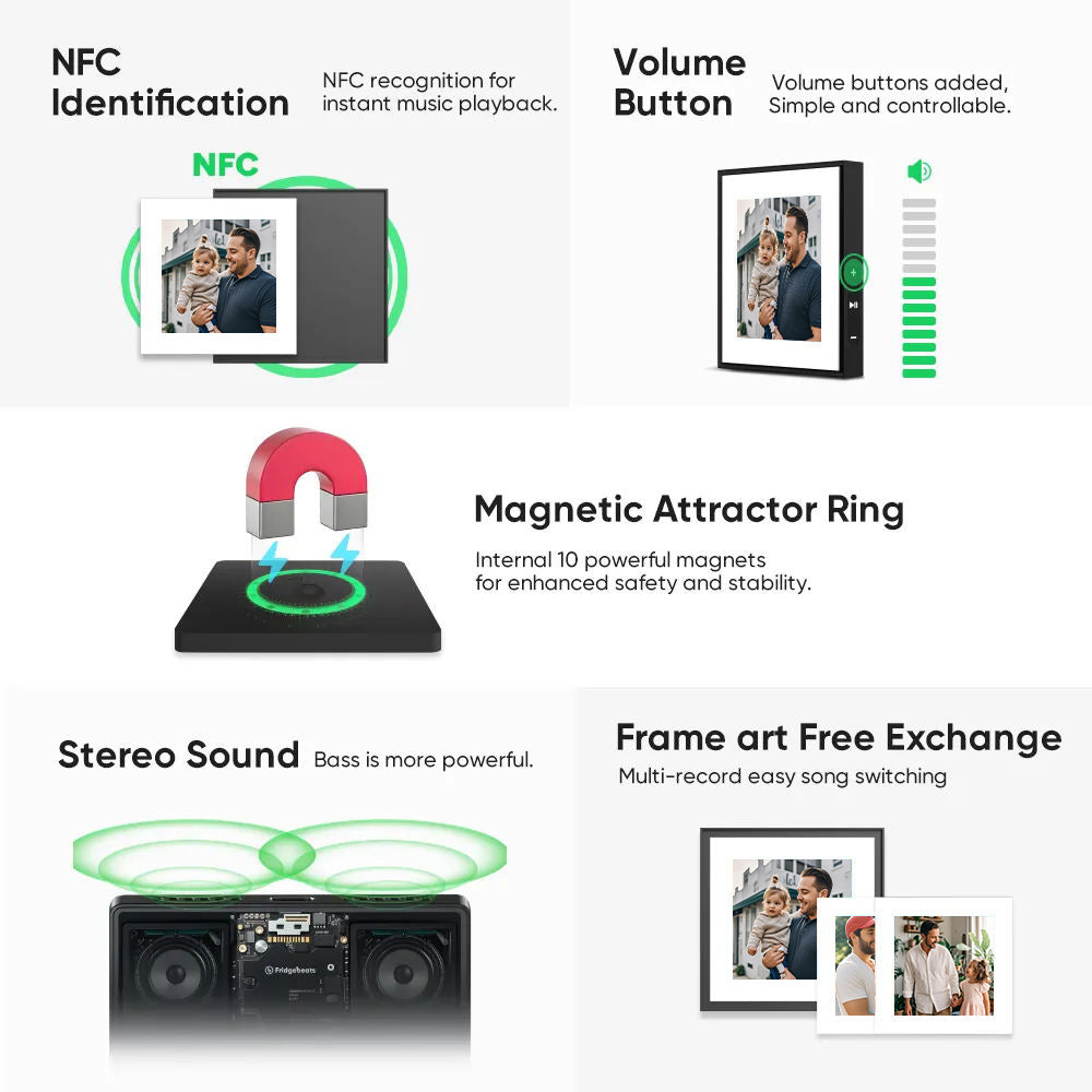 New 5.0 Upgrade Custom Music Fridge Magnet Can Play Songs and Adjust Volume Supports 1-6 Songs Father's Day Gifts