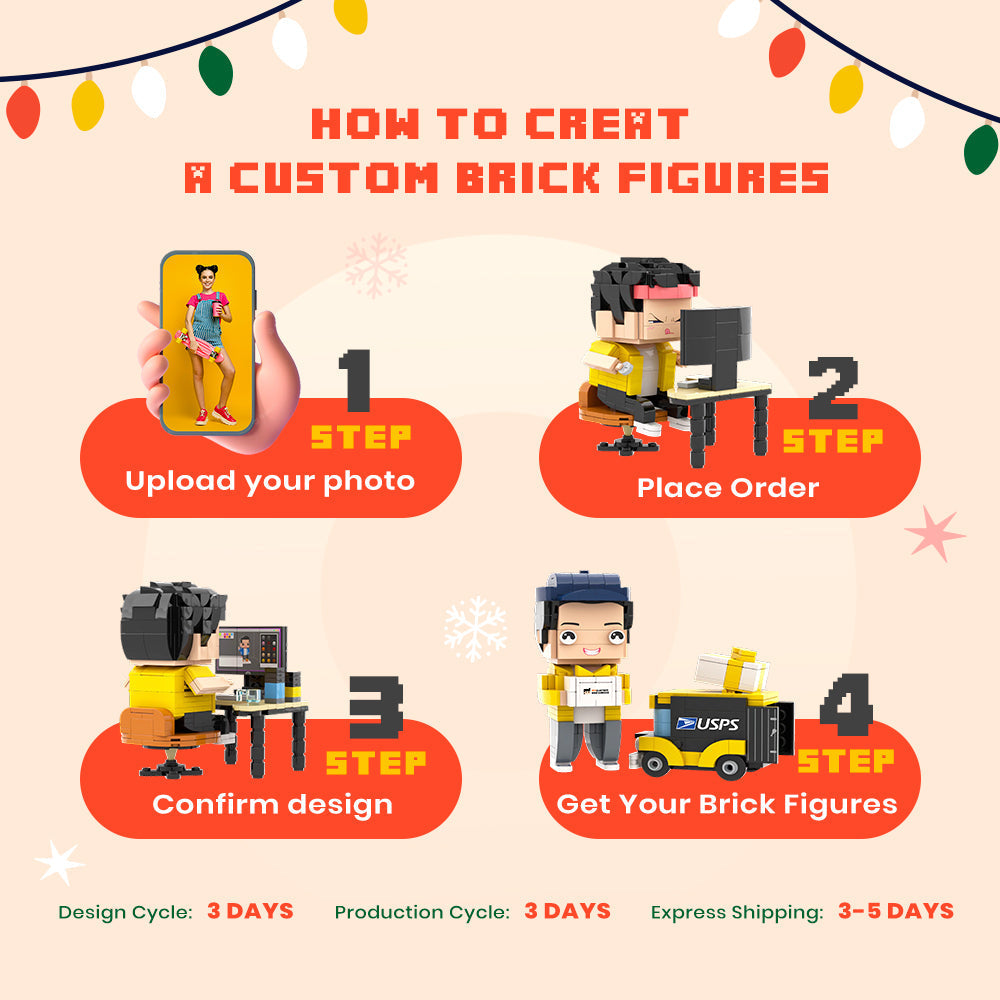 Full Body Customizable 3 People Custom Brick Figures Gift for a Family of three