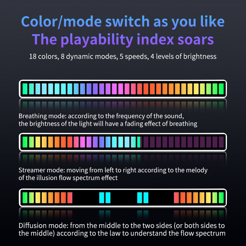 RGB Rechargeable Sound Control Light Colorful LED Ambient Light for Car Gaming Room