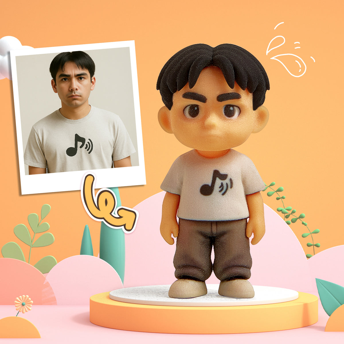 Custom Toy Figure 3D Mini Figures Personalization Photo Blind Box Nurses Day Gifts