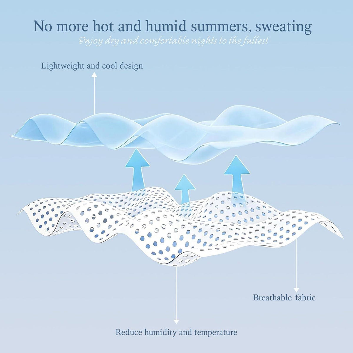 Cooling Blanket Queen Size (90"X90"), Cold Blanket for Hot Sleepers, Ultra-Cool Lightweight & Breathable, Soft Thin for Night Sweats, Bed & Couch