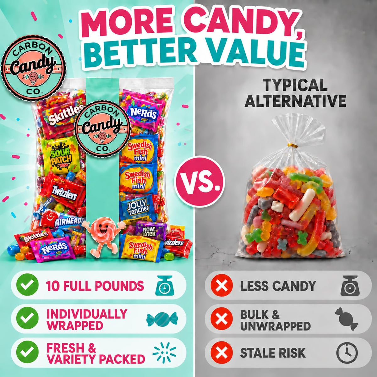 Pinata Candy Variety Pack - 10 Lb Assorted Mix, Halloween Candies for Kids