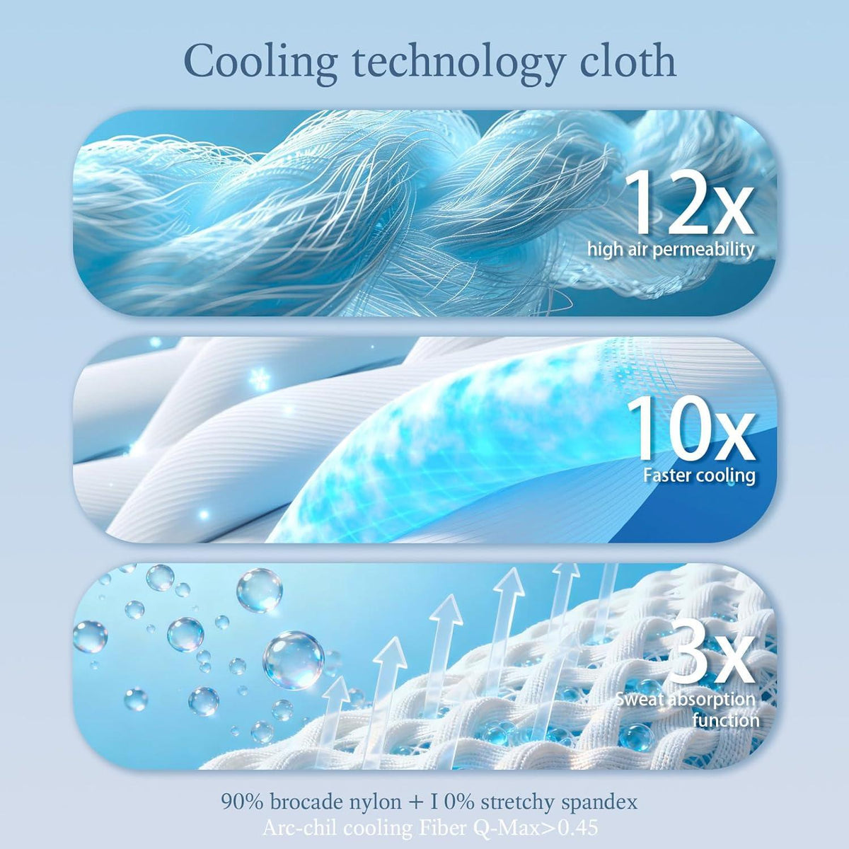 Cooling Blanket Queen Size (90"X90"), Cold Blanket for Hot Sleepers, Ultra-Cool Lightweight & Breathable, Soft Thin for Night Sweats, Bed & Couch