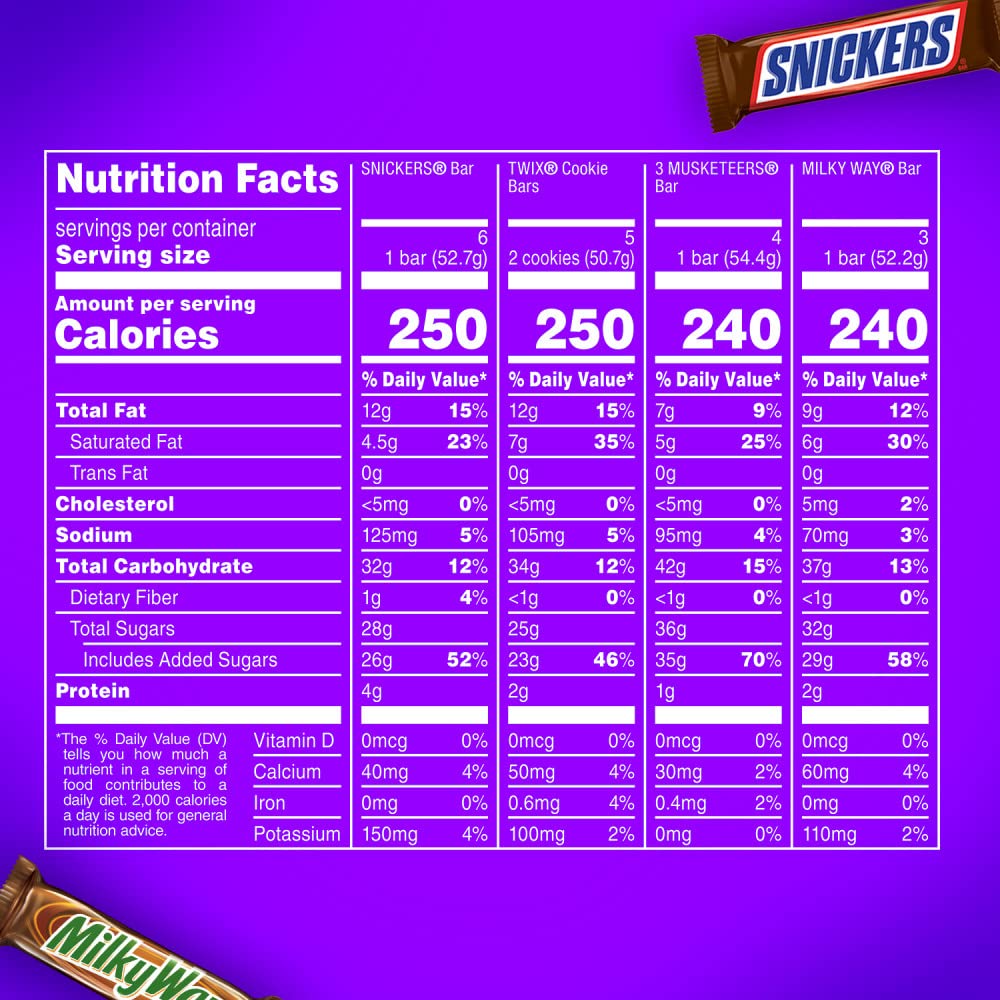SNICKERS, TWIX, 3 MUSKETEERS, MILKY WAY Full Size Back to School Chocolate Bar Variety Pack, 18 ct B