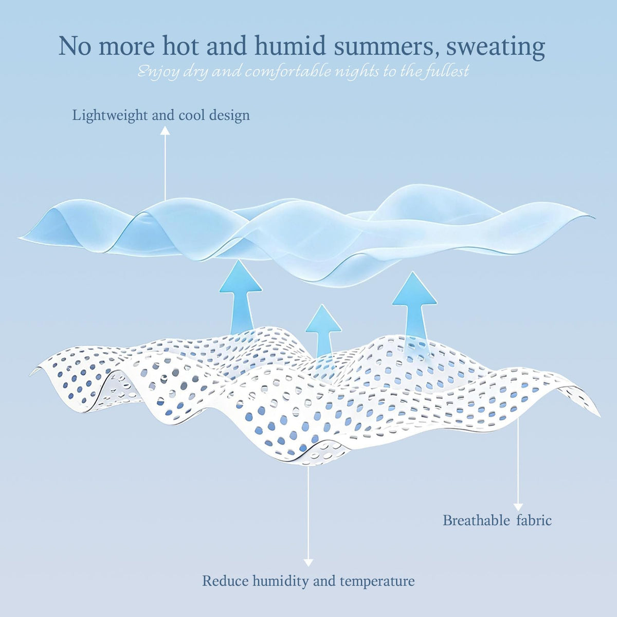 Cooling Blanket Queen Size (90"X90"), Cold Blanket for Hot Sleepers, Ultra-Cool Lightweight & Breathable, Soft Thin for Night Sweats, Bed & Couch