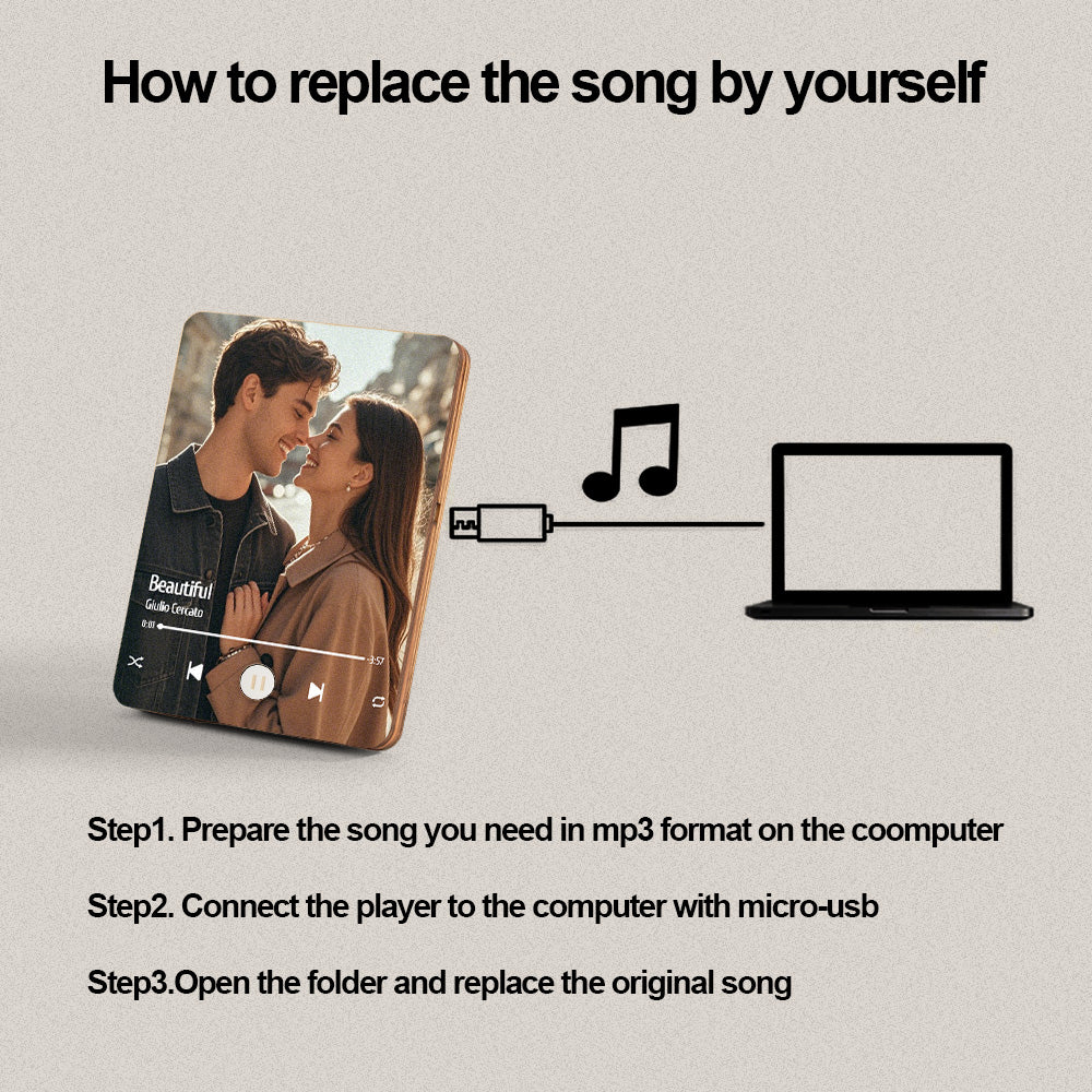 Custom Music Photo Frame That Plays Music Without Cell Phone Wooden Music Record Player Wedding Anniversary Gifts