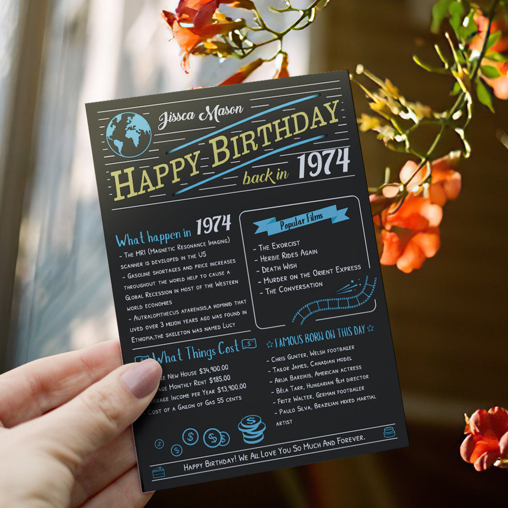 100 Years History News Custom Newspaper Decoration  Greeting Card100th Anniversary Gift 100th Birthday Gift Back in 1960