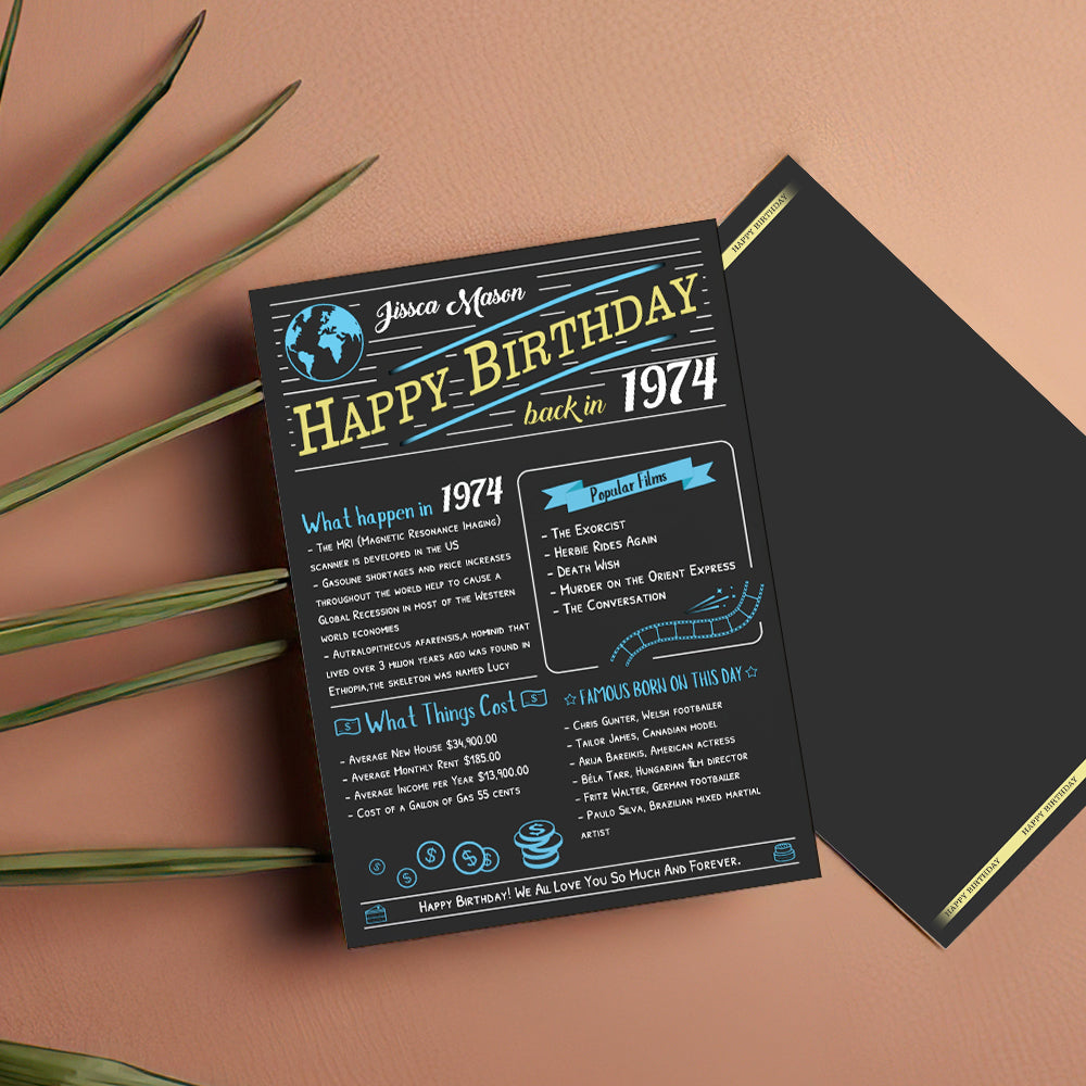 100 Years History News Custom Newspaper Decoration  Greeting Card100th Anniversary Gift 100th Birthday Gift Back in 1960