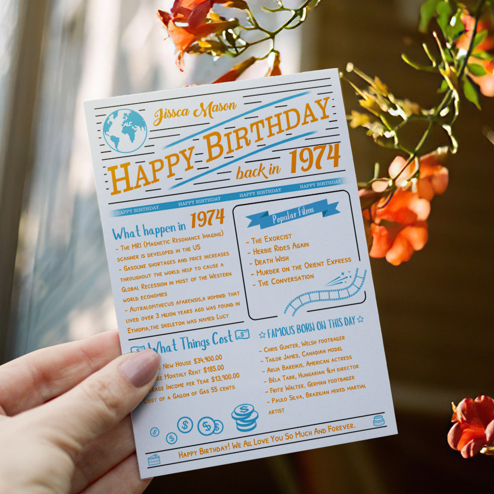 100 Years History News Custom Newspaper Decoration  Greeting Card100th Anniversary Gift 100th Birthday Gift Back in 1960