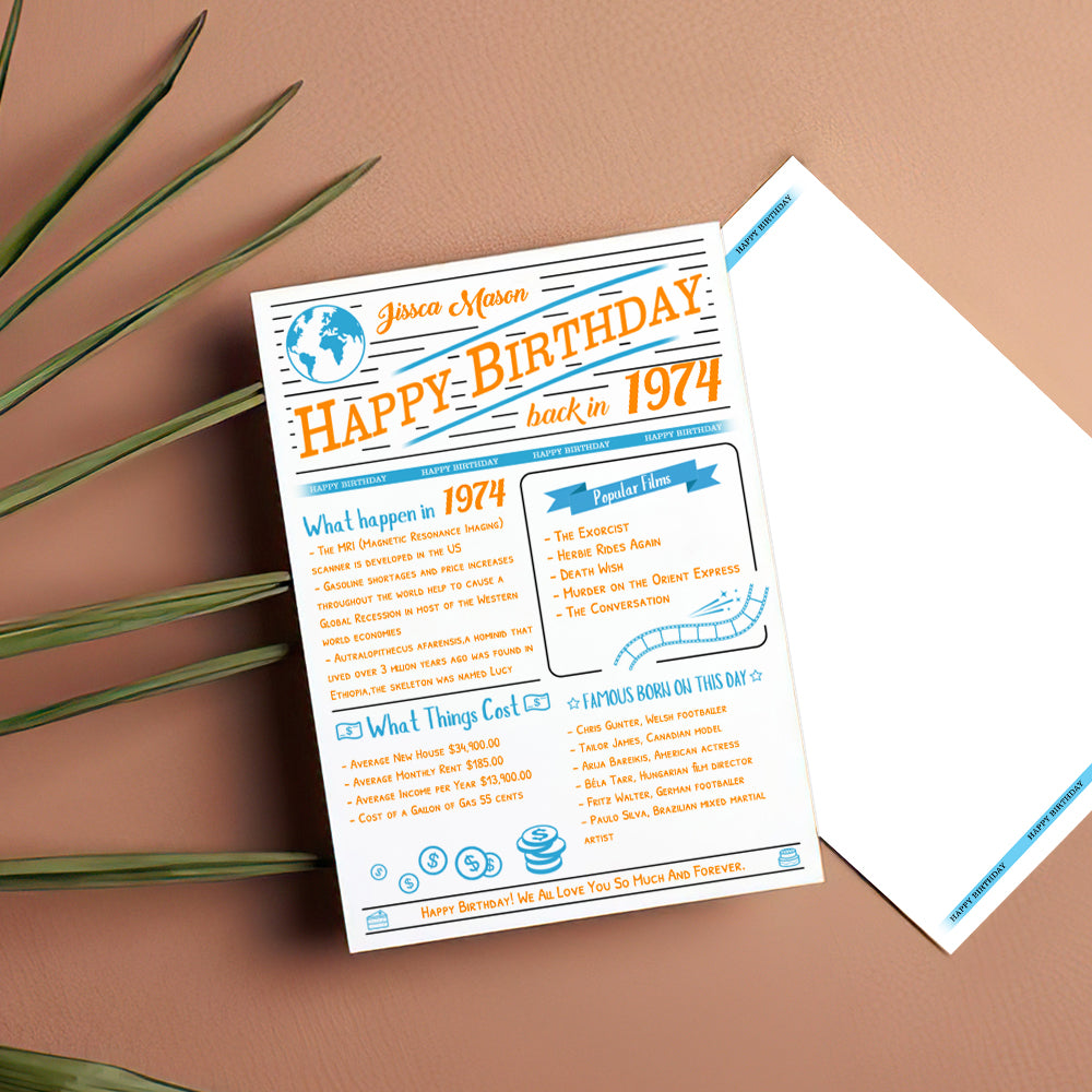 100 Years History News Custom Newspaper Decoration  Greeting Card100th Anniversary Gift 100th Birthday Gift Back in 1960