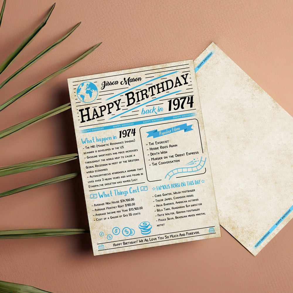 100 Years History News Custom Newspaper Decoration  Greeting Card100th Anniversary Gift 100th Birthday Gift Back in 1960