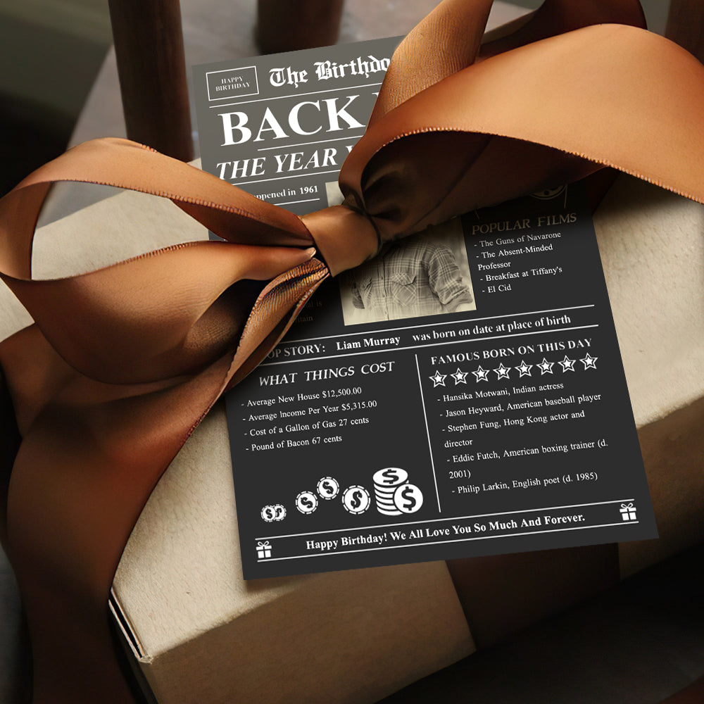 100 Years History News Custom Newspaper Decoration  Greeting Card100th Anniversary Gift 100th Birthday Gift Back in 1960