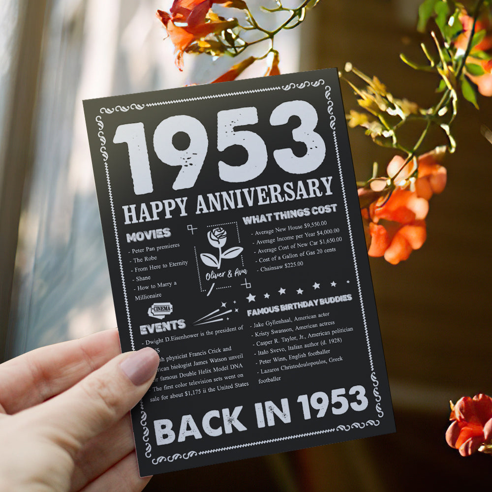 100 Years History News Custom Newspaper Decoration  Greeting Card100th Anniversary Gift 100th Birthday Gift Back in 1960