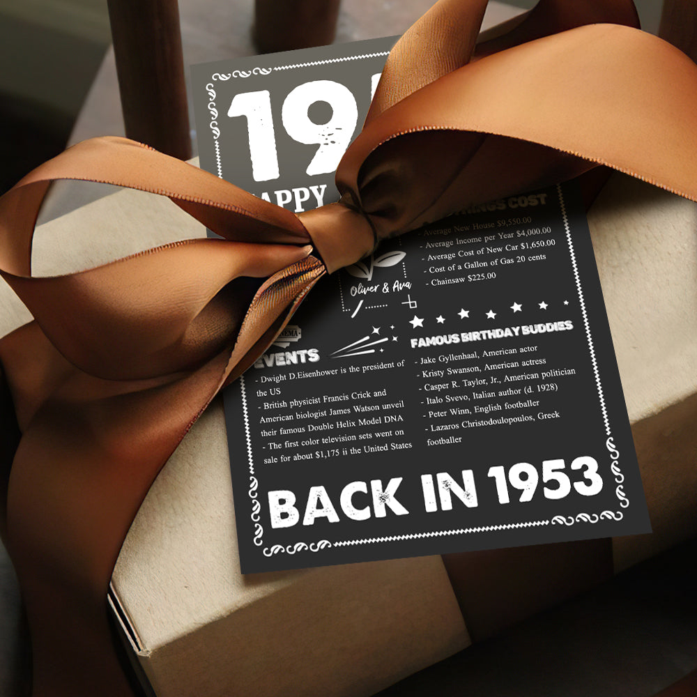 100 Years History News Custom Newspaper Decoration  Greeting Card100th Anniversary Gift 100th Birthday Gift Back in 1960