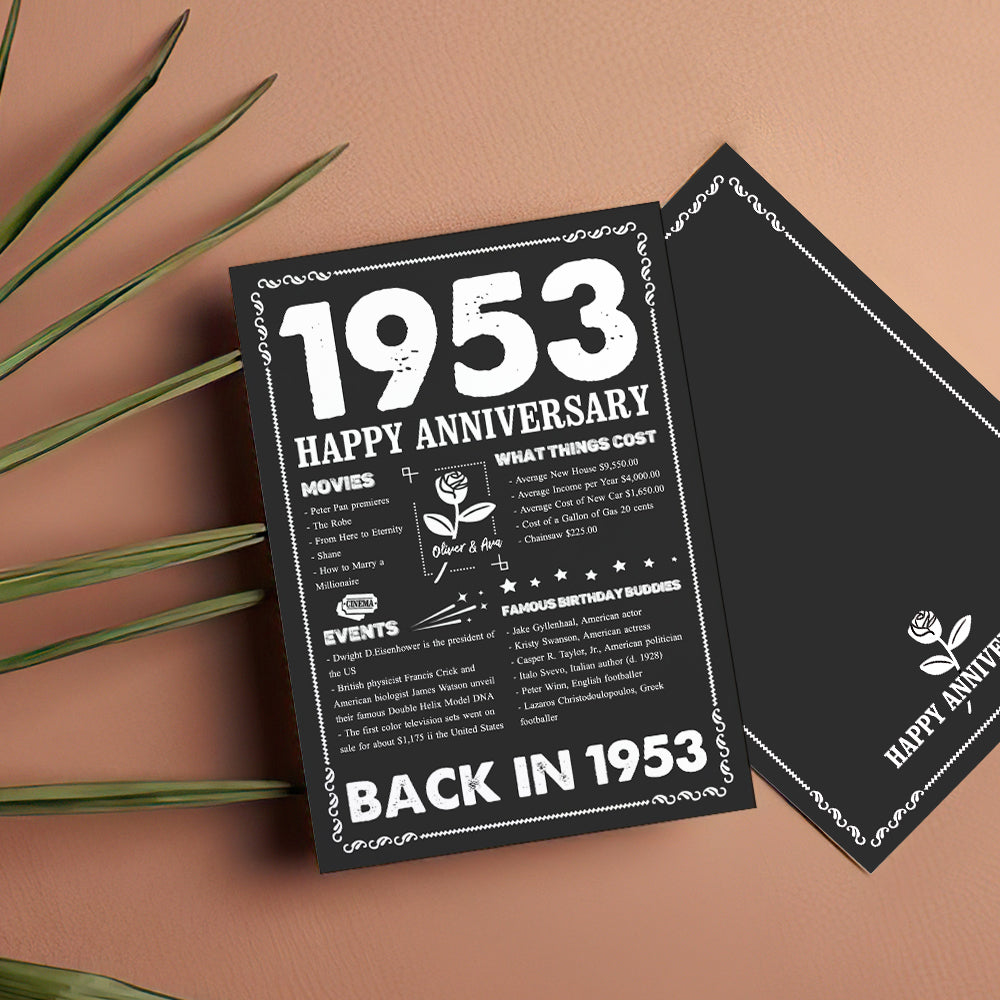 100 Years History News Custom Newspaper Decoration  Greeting Card100th Anniversary Gift 100th Birthday Gift Back in 1960