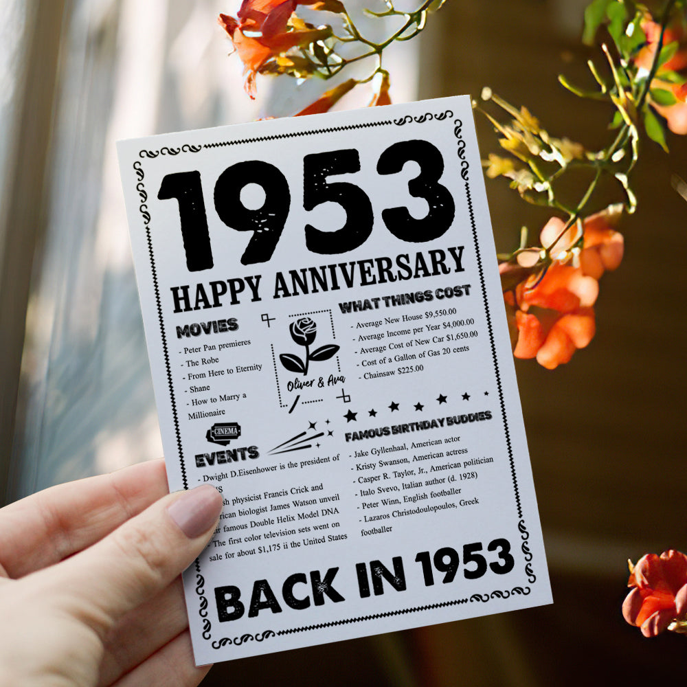 100 Years History News Custom Newspaper Decoration  Greeting Card100th Anniversary Gift 100th Birthday Gift Back in 1960