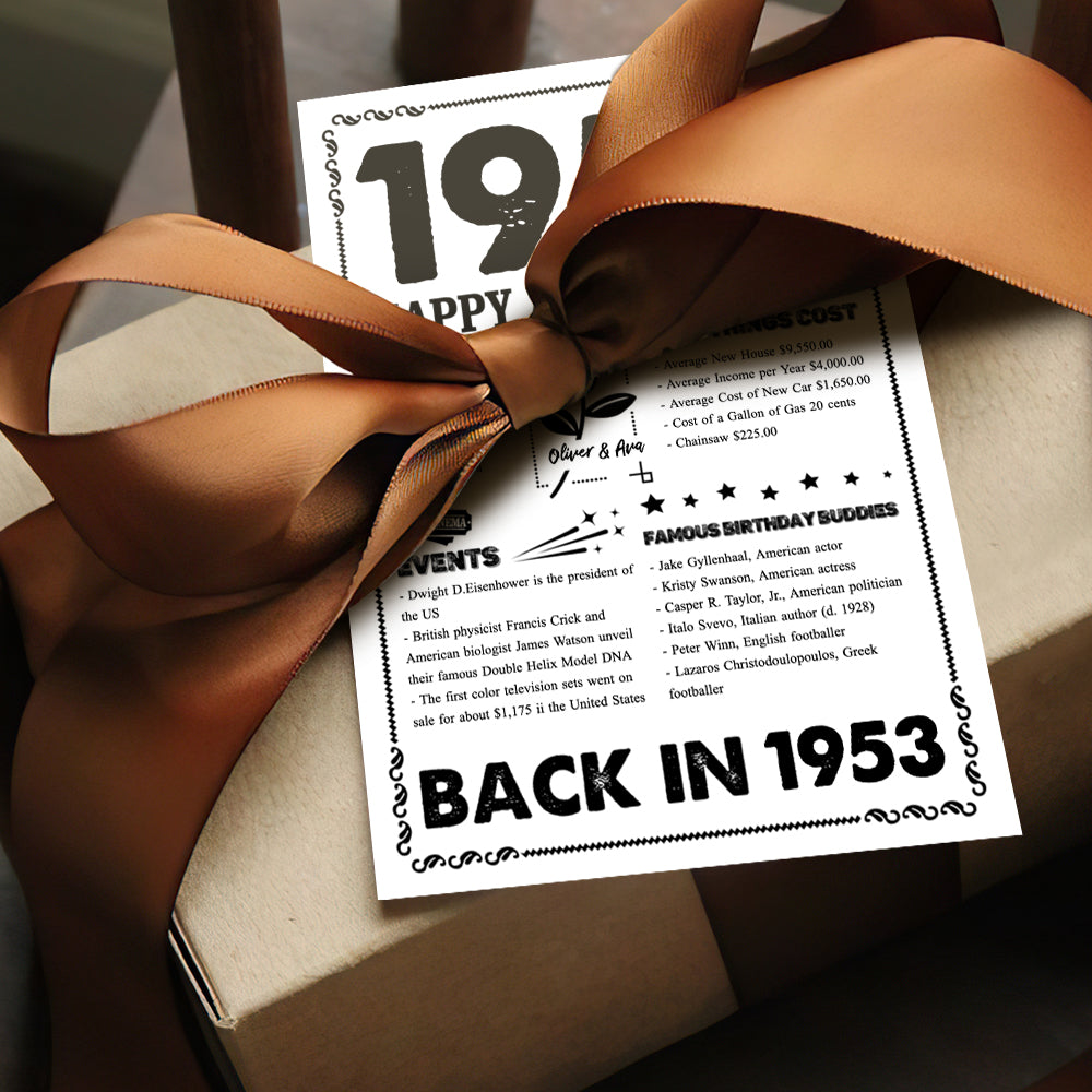 100 Years History News Custom Newspaper Decoration  Greeting Card100th Anniversary Gift 100th Birthday Gift Back in 1960