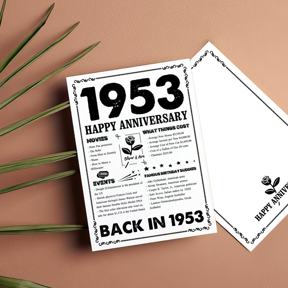 100 Years History News Custom Newspaper Decoration  Greeting Card100th Anniversary Gift 100th Birthday Gift Back in 1960