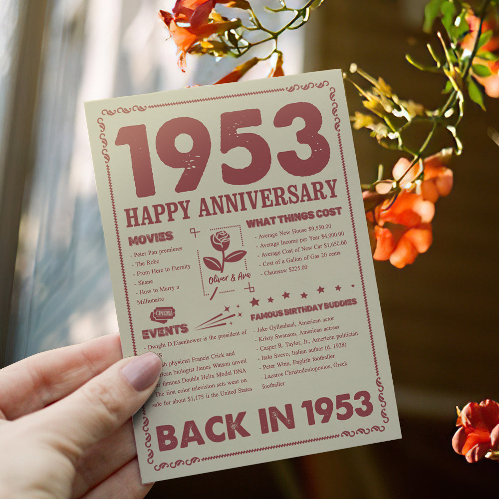 100 Years History News Custom Newspaper Decoration  Greeting Card100th Anniversary Gift 100th Birthday Gift Back in 1960
