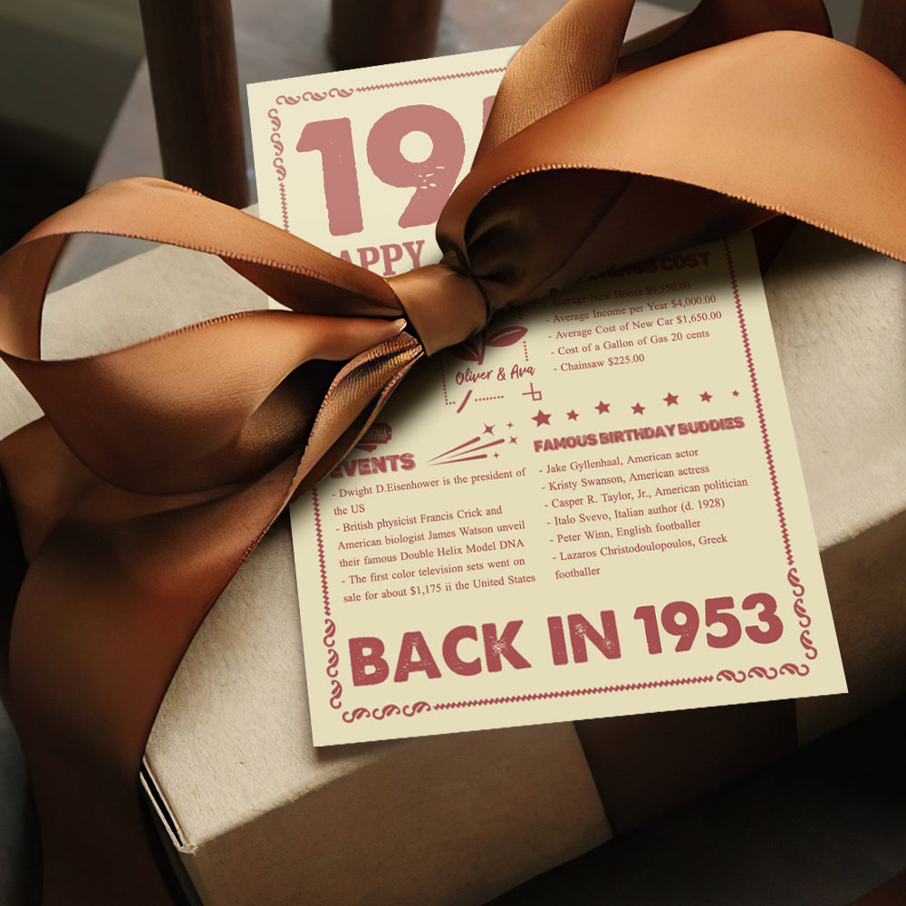 100 Years History News Custom Newspaper Decoration  Greeting Card100th Anniversary Gift 100th Birthday Gift Back in 1960