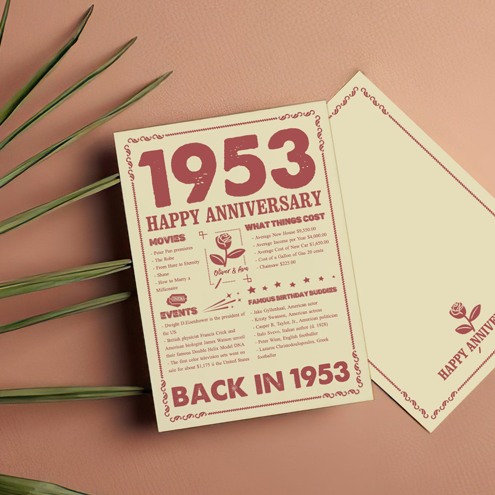 100 Years History News Custom Newspaper Decoration  Greeting Card100th Anniversary Gift 100th Birthday Gift Back in 1960