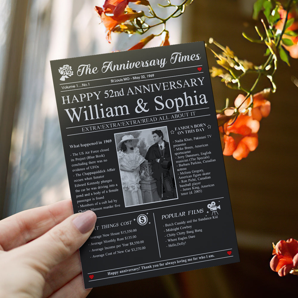 100 Years History News Custom Newspaper Decoration  Greeting Card100th Anniversary Gift 100th Birthday Gift Back in 1960