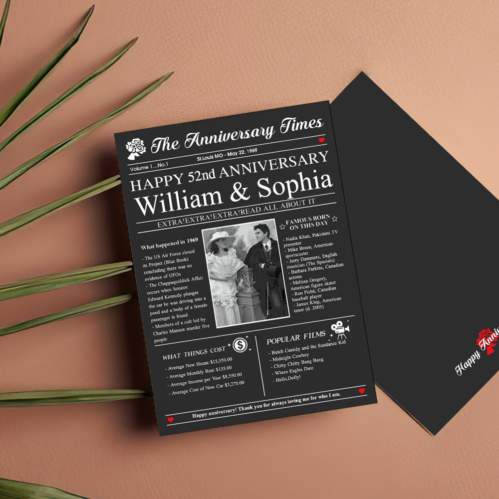 100 Years History News Custom Newspaper Decoration  Greeting Card100th Anniversary Gift 100th Birthday Gift Back in 1960