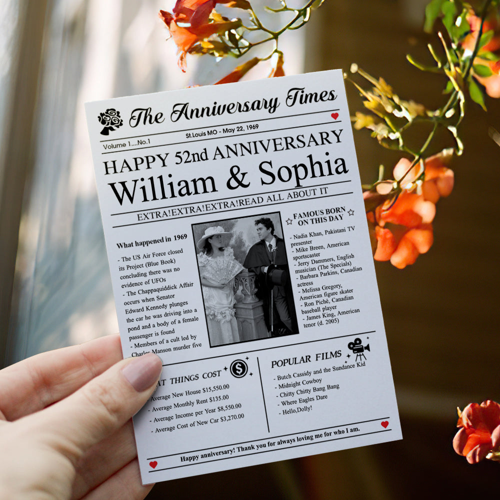 100 Years History News Custom Newspaper Decoration  Greeting Card100th Anniversary Gift 100th Birthday Gift Back in 1960