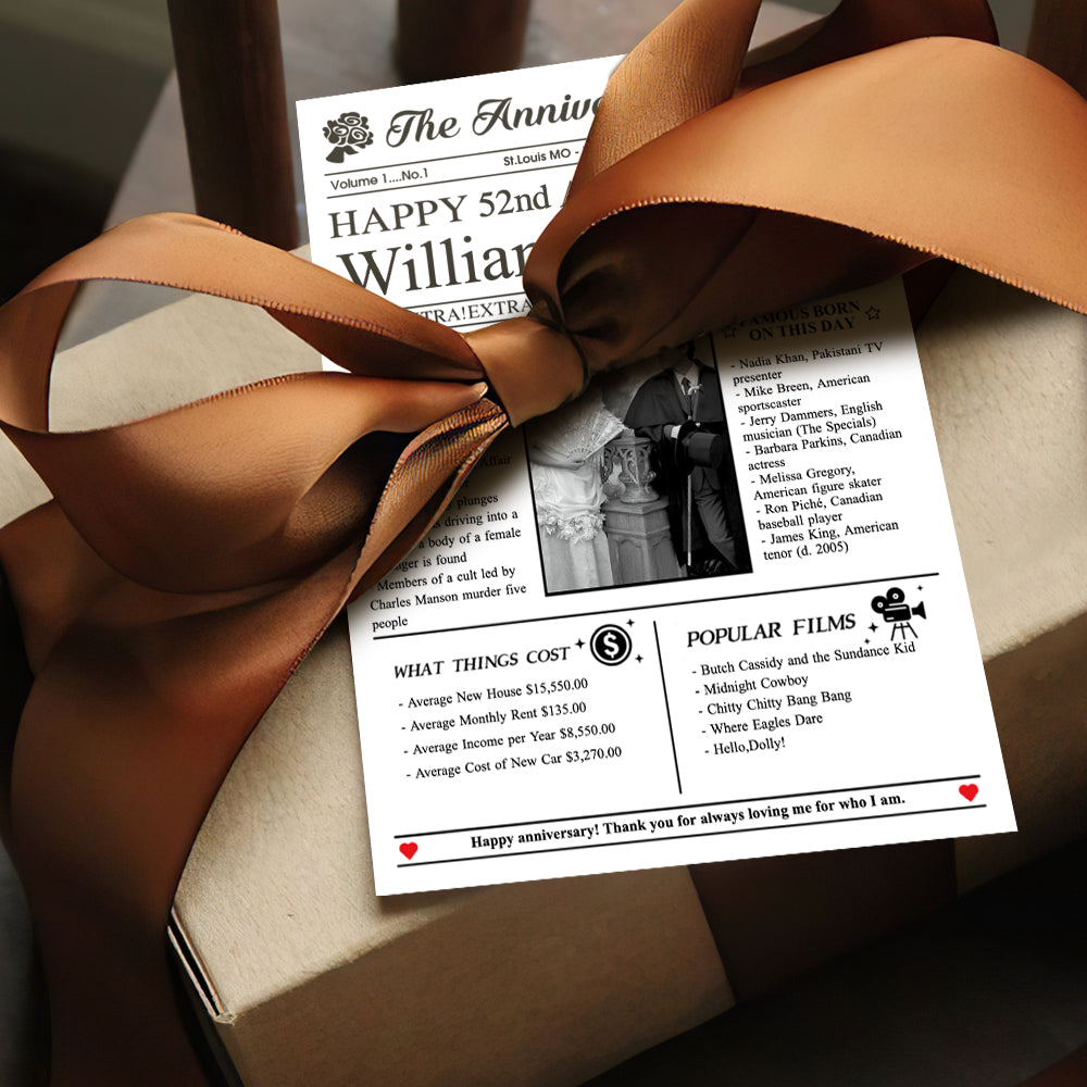 100 Years History News Custom Newspaper Decoration  Greeting Card100th Anniversary Gift 100th Birthday Gift Back in 1960