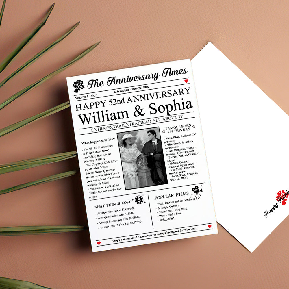 100 Years History News Custom Newspaper Decoration  Greeting Card100th Anniversary Gift 100th Birthday Gift Back in 1960