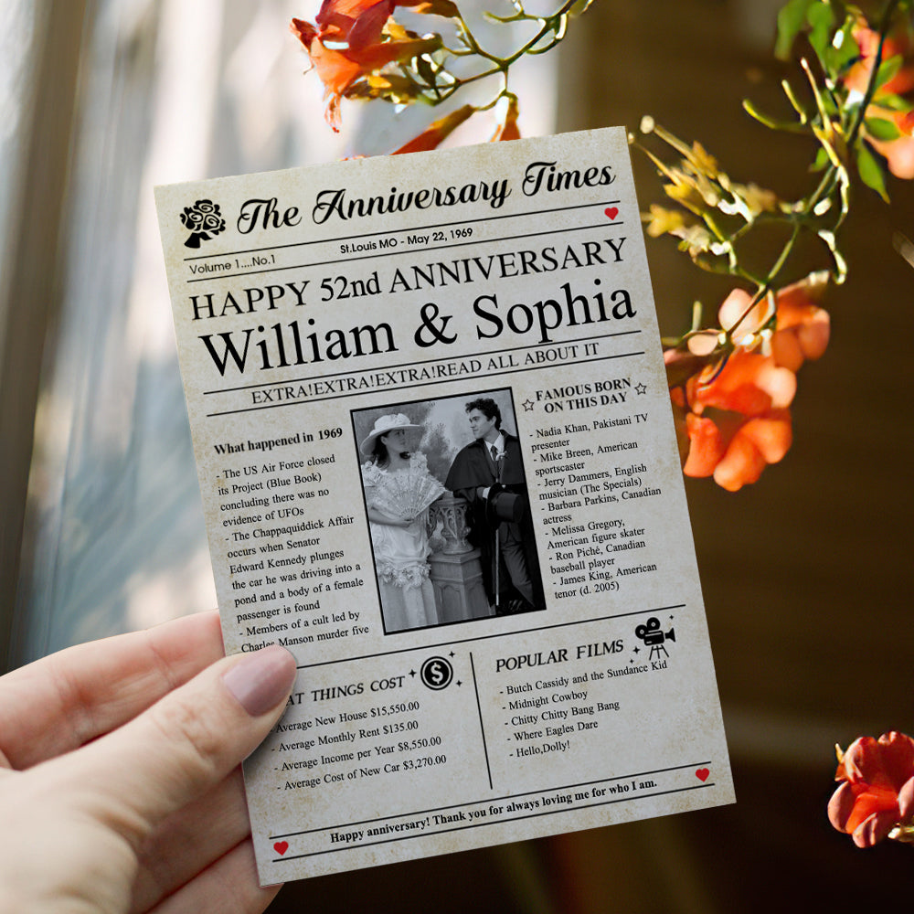 100 Years History News Custom Newspaper Decoration  Greeting Card100th Anniversary Gift 100th Birthday Gift Back in 1960