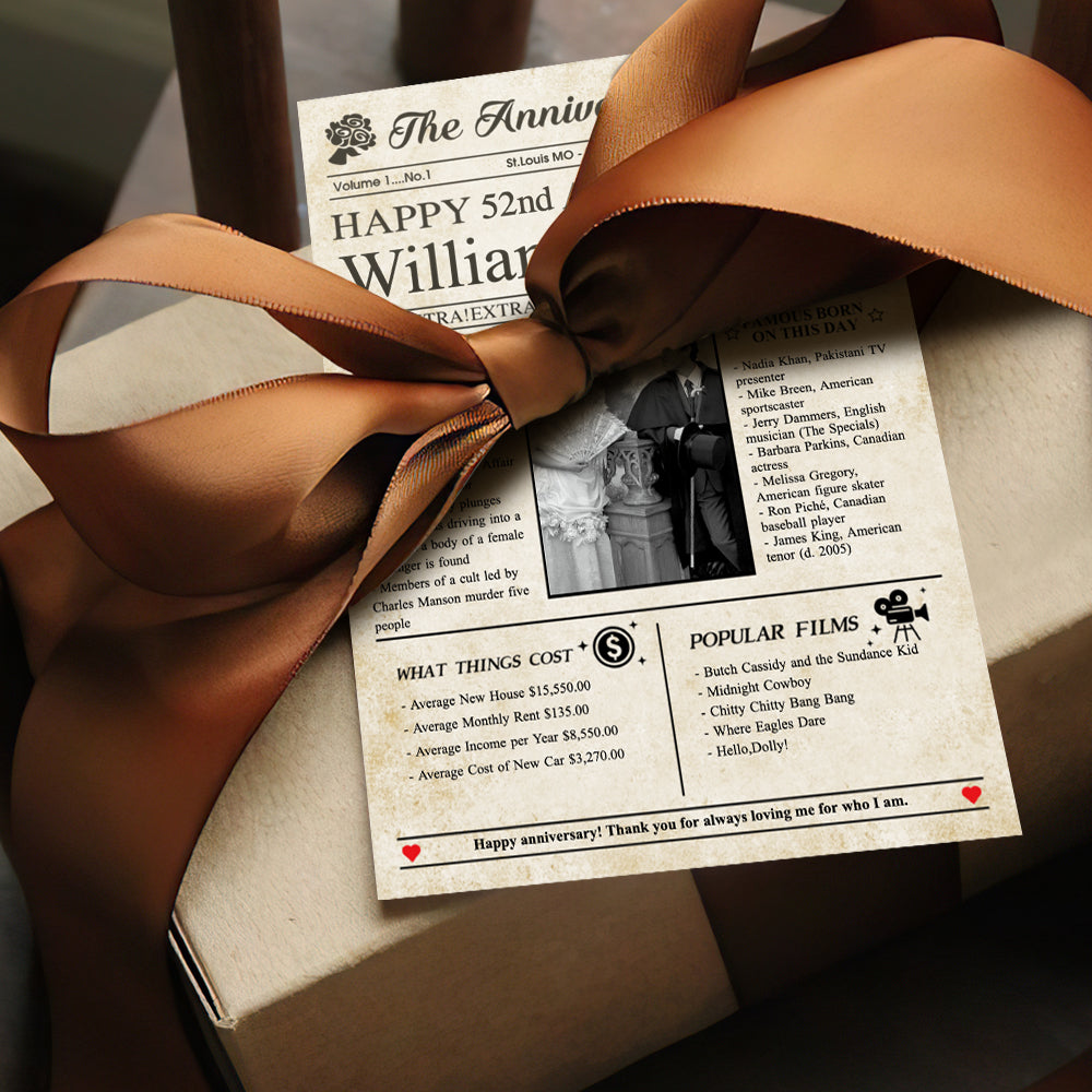 100 Years History News Custom Newspaper Decoration  Greeting Card100th Anniversary Gift 100th Birthday Gift Back in 1960