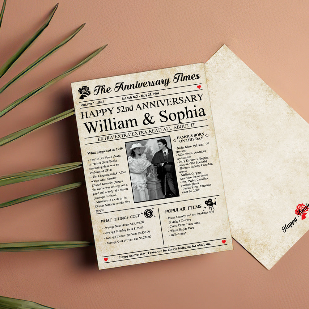 100 Years History News Custom Newspaper Decoration  Greeting Card100th Anniversary Gift 100th Birthday Gift Back in 1960
