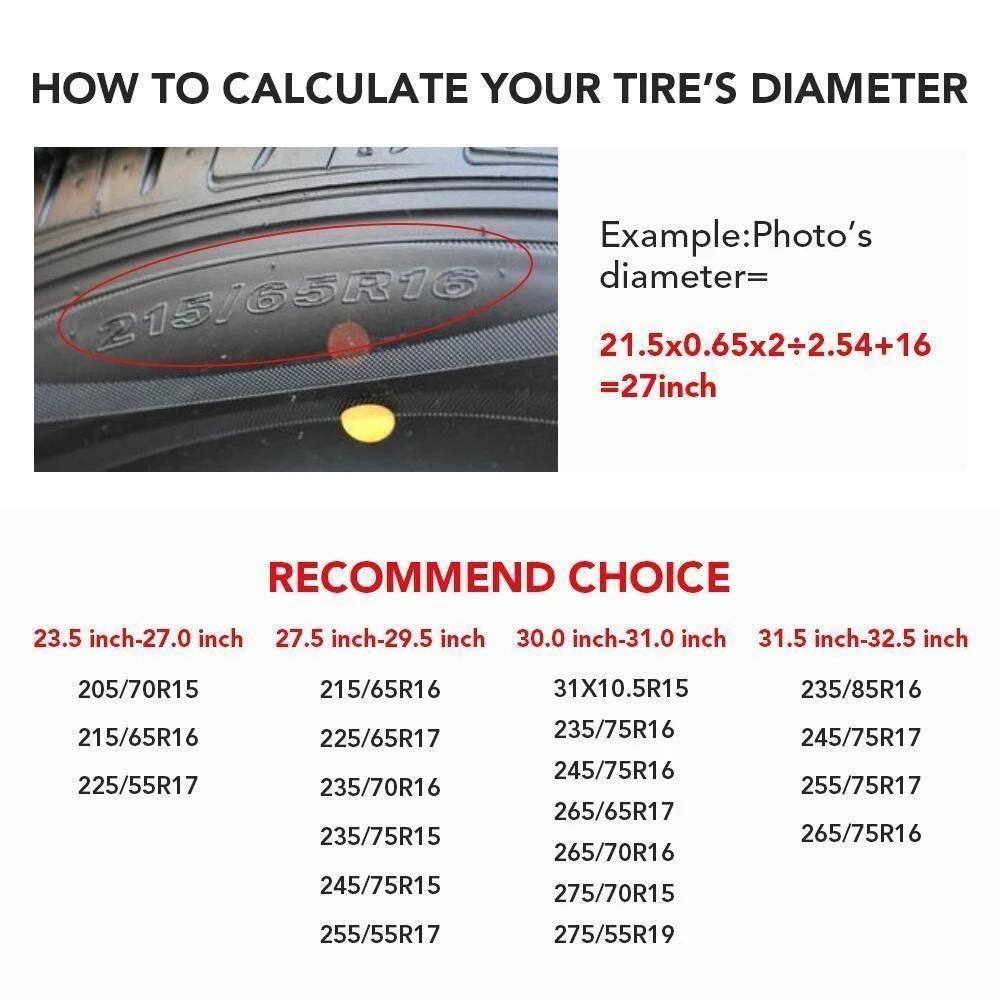 Custom Your Photo Spare Tire Cover Polyester Fibre