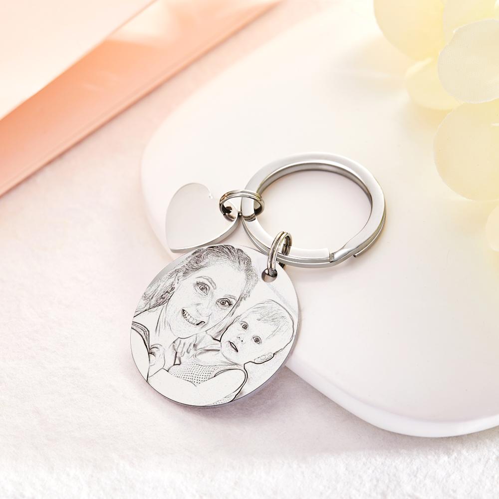 Custom Photo Engraved Keychain Date Save Keychain Significant Date Marker Custom Anniversary Gift For Mom