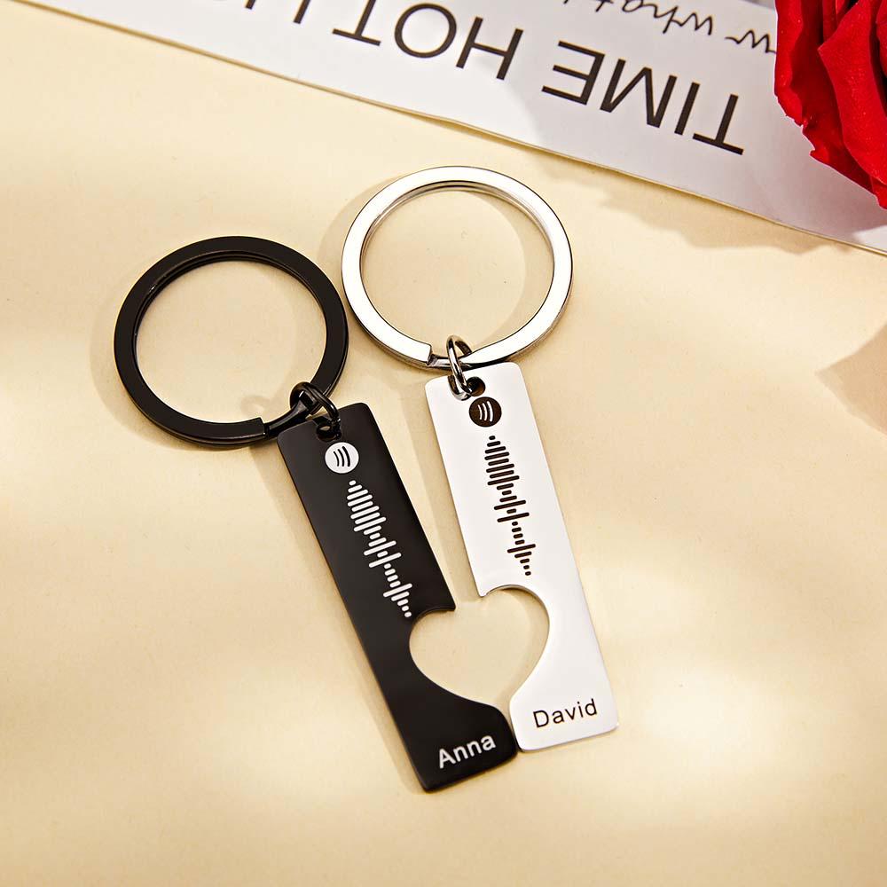 Custom Text Scannable Spotify Code Keychain 2pcs a Set