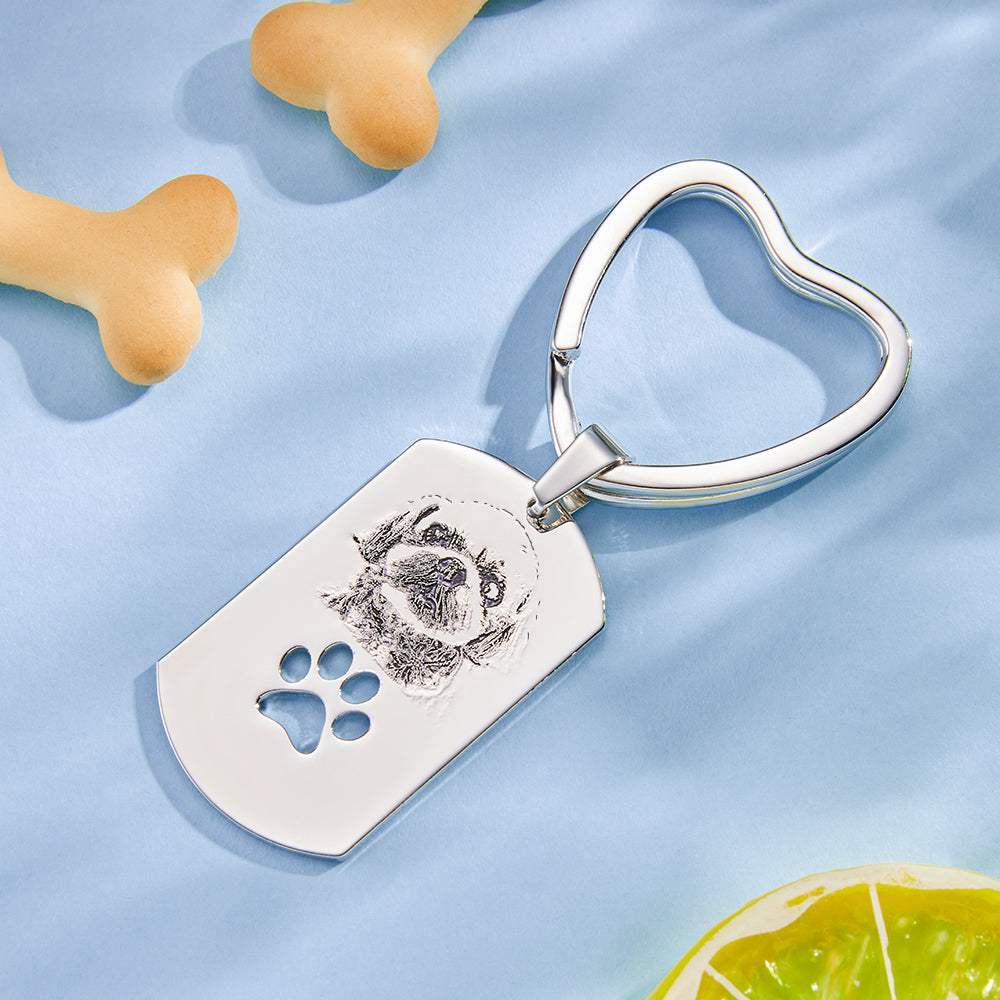 Personalized Dog Tag Photo Keychain Custom Pet Paw Pendant Memorable Gifts