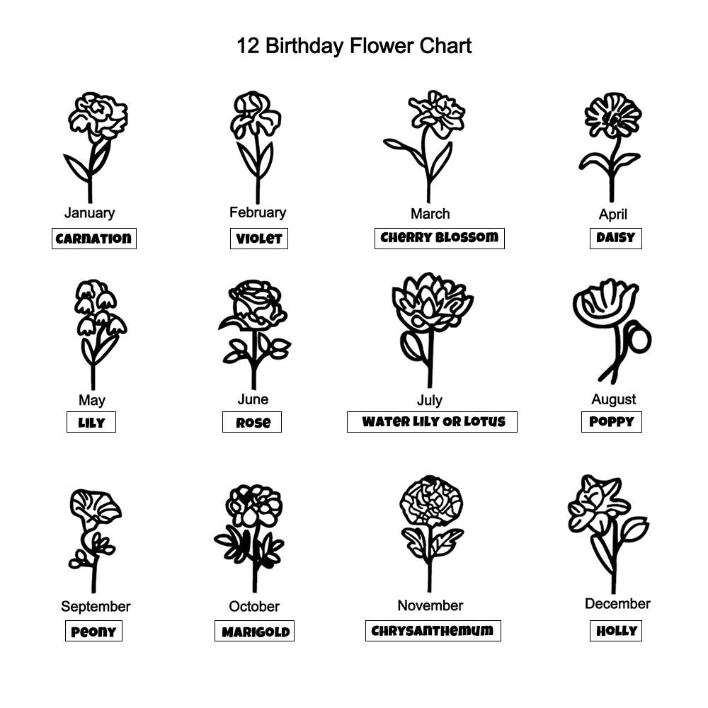 Custom Name Tag Stethoscope Hollow Out Birth Flower Accessory Gifts For Hospital Practitioners