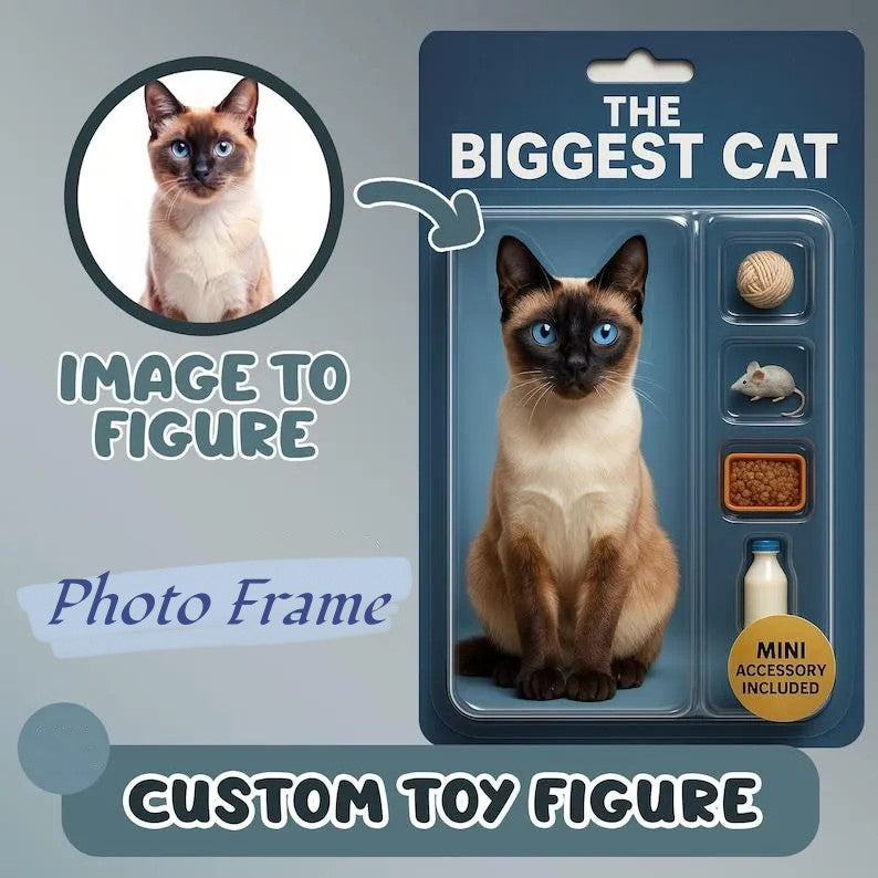 Fully Body Custom Action Figure Portraits | Personalized Toy Box Art | Custom Photo Frame Decorations | Business Style