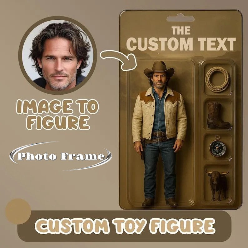 Fully Body Custom Action Figure Portraits | Personalized Toy Box Art | Custom Photo Frame Decorations | Business Style