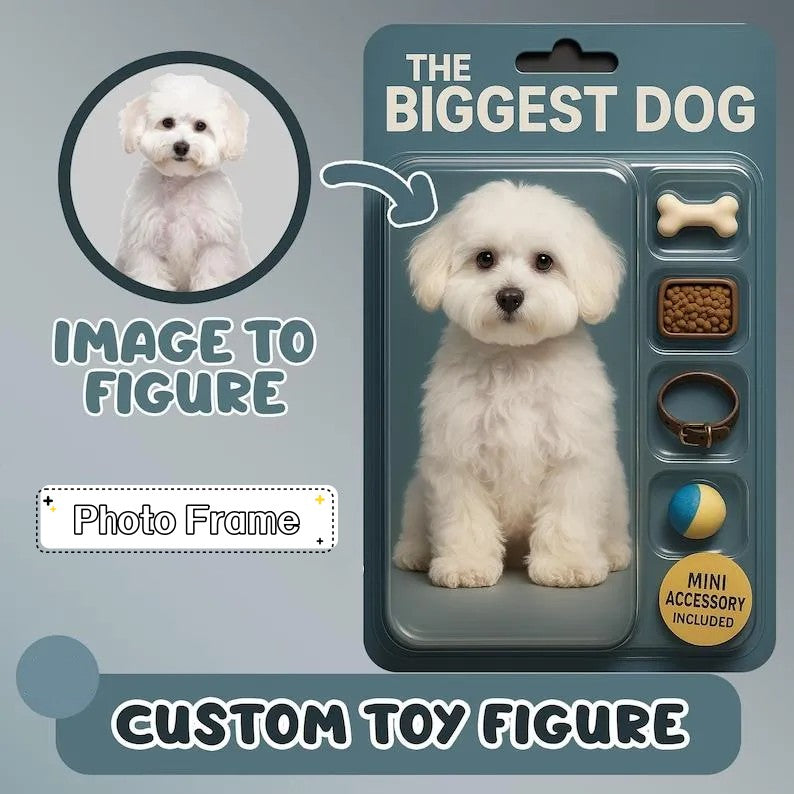 Fully Body Custom Action Figure Portraits | Personalized Toy Box Art | Custom Photo Frame Decorations | Business Style
