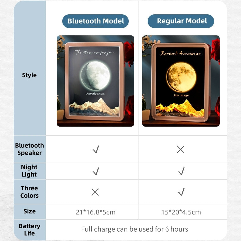 Customized Moon Phase Ornaments Moon Phase Mirror Lights Bluetooth Speakers Gifts For Girlfriends Anniversary Gifts Birthday Gifts